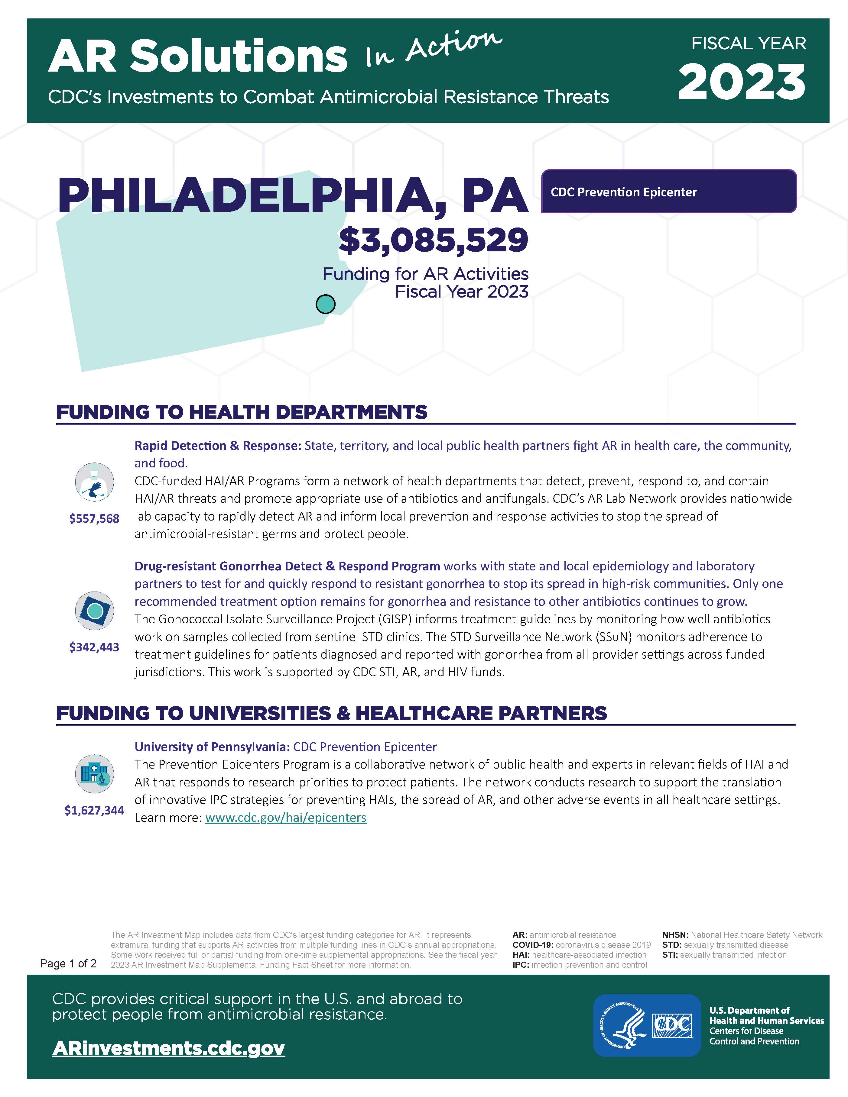 View Factsheet for Philadelphia, PA